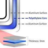 Waxing Up Arrow BLACK Aluminum Composite Sign