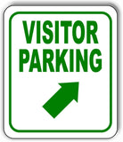 VISITOR PARKING DIRECTIONAL GREEN 8 Arrow Variations Aluminum composite sign