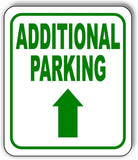 ADDITIONAL PARKING DIRECTIONAL GREEN 8 Arrow Variations Aluminum composite sign