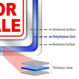 NOT FOR SALE Outdoor Metal sign