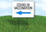 COV 19 VACCINATION ARROW LEFT with Stand LAWN SIGN Single sided