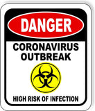 DANGER VIRUS OUTBREAK HIGH RISK OF INFECTION Metal Aluminum composite sign
