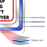 SLOW DOWN Hit My Kid Because of Speeding You Won't Need LAWYER Composite Sign