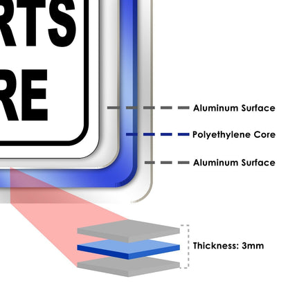 LINE STARTS HERE Aluminum Outdoor Metal Signs