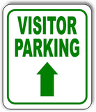 VISITOR PARKING DIRECTIONAL GREEN 8 Arrow Variations Aluminum composite sign