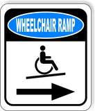wheelchair RAMP RIGHT ARROW Metal Aluminum composite sign