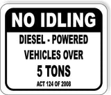 NO IDLING BLACK Metal Aluminum composite sign